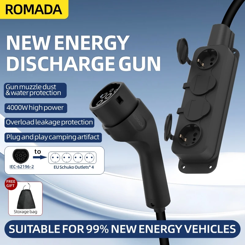 Outdoor Power Adapter - Kabel Portabel 16A 4KW V2L untuk