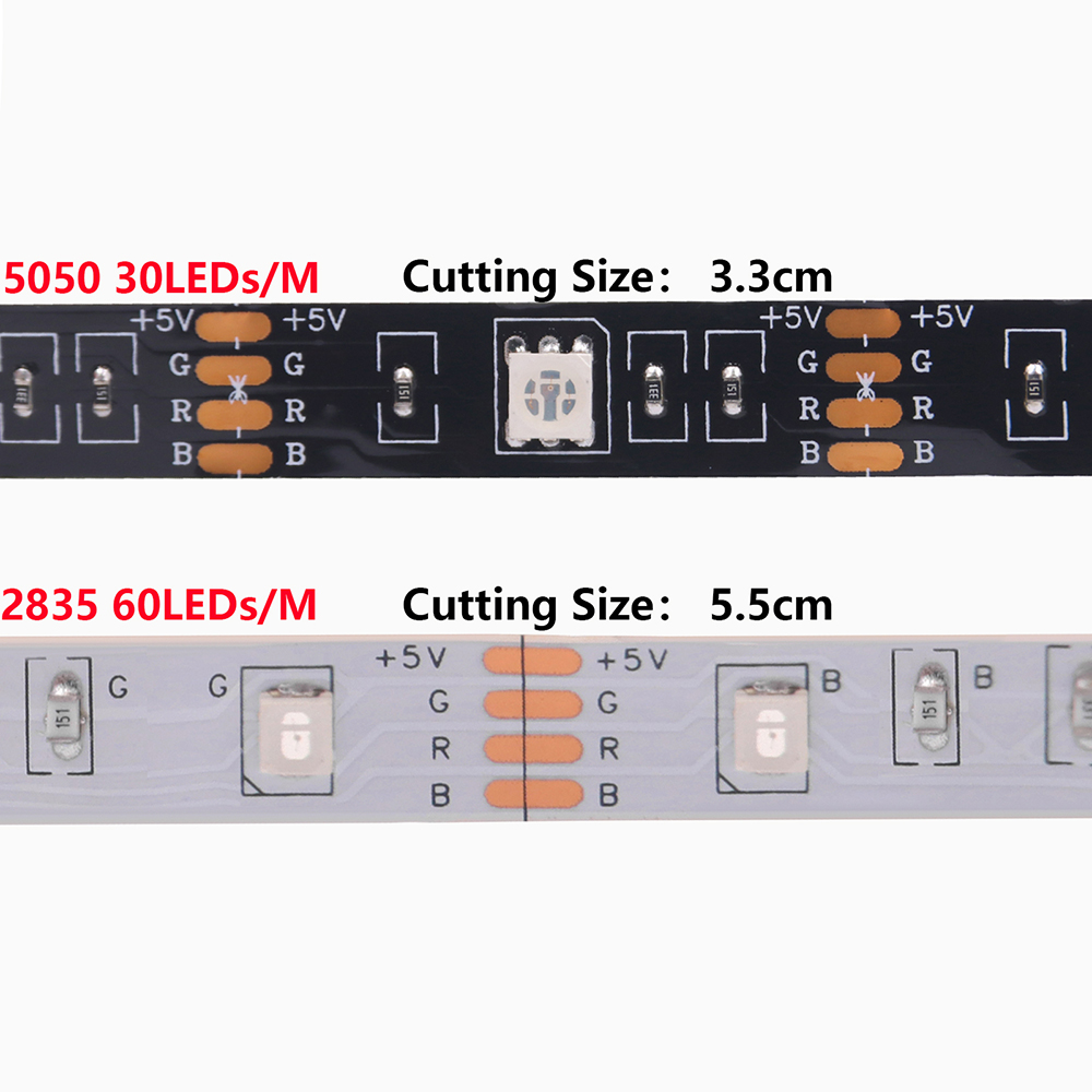 Lampu LED Strip RGB 5050 DC 5V - Outdoor Usb Power Strip ulasan dan harga