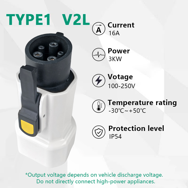 Adaptor Pelepasan EVqiaoyi Typ - Outdoor Power Adapter ulasan dan harga