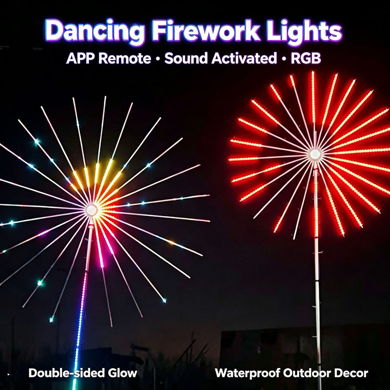 Lampu Strip LED RGBIC Firework - Outdoor Usb Power Strip ulasan dan harga