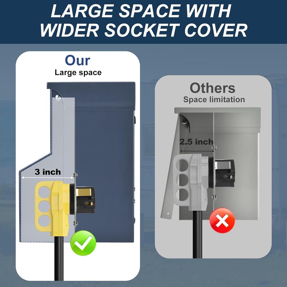 Panel Listrik RV dengan Pemutu - Outdoor Power Receptacle Box ulasan dan harga