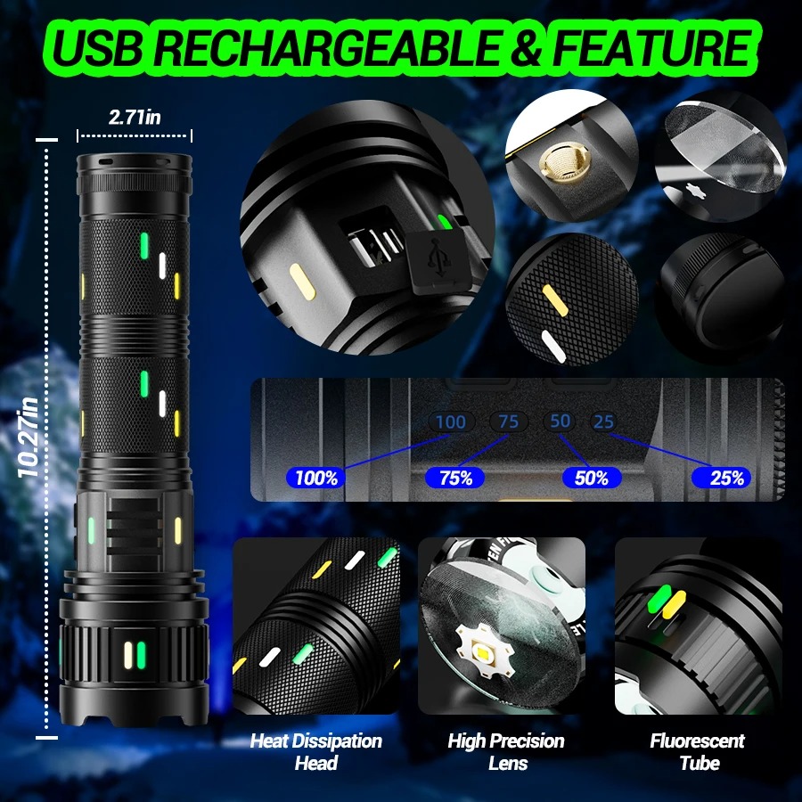 Senter LED taktis jarak jauh d - Outdoor Usb Power Strip ulasan dan harga