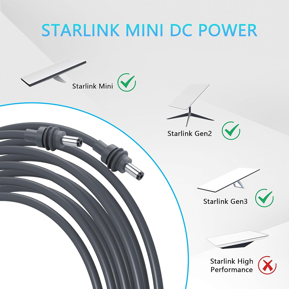 Kabel Daya pengganti, 5M/16.4F - Outdoor Power Jack ulasan dan harga