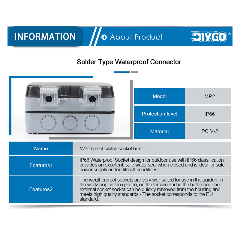 Soket Sakelar Daya Ganda Stand - Outdoor Usb Power Strip ulasan dan harga